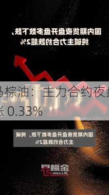 马棕油：主力合约夜盘涨 0.33%