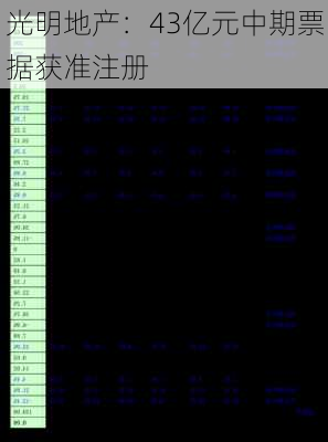 光明地产：43亿元中期票据获准注册