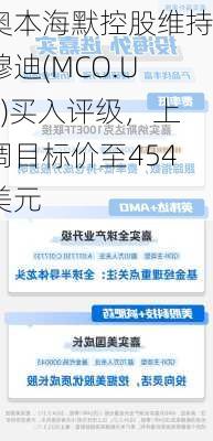奥本海默控股维持穆迪(MCO.US)买入评级，上调目标价至454美元