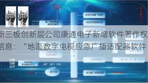 新三板创新层公司康通电子新增软件著作权信息：“地面数字电视应急广播适配器软件”