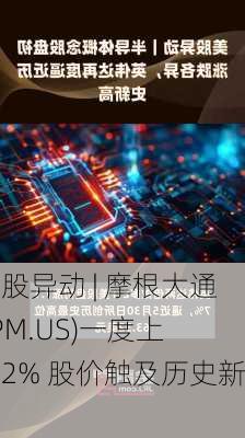 美股异动 | 摩根大通(JPM.US)一度上涨2% 股价触及历史新高