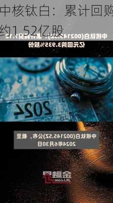 中核钛白：累计回购约1.52亿股