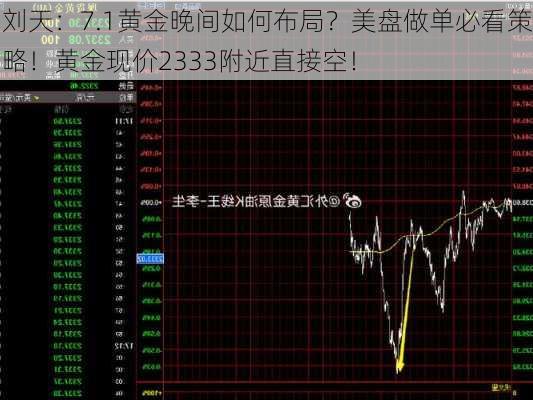 刘天：7.1黄金晚间如何布局？美盘做单必看策略！黄金现价2333附近直接空！