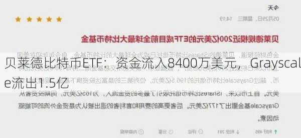 贝莱德比特币ETF：资金流入8400万美元，Grayscale流出1.5亿