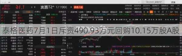 泰格医药7月1日斥资490.93万元回购10.15万股A股