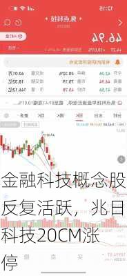 金融科技概念股反复活跃，兆日科技20CM涨停