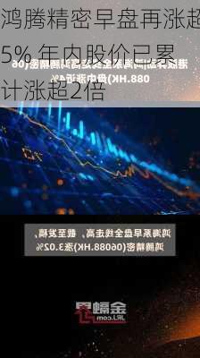 鸿腾精密早盘再涨超5% 年内股价已累计涨超2倍