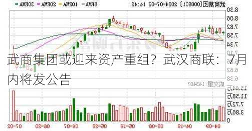 武商集团或迎来资产重组？武汉商联：7月内将发公告