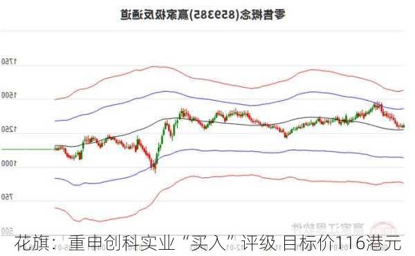 花旗：重申创科实业“买入”评级 目标价116港元