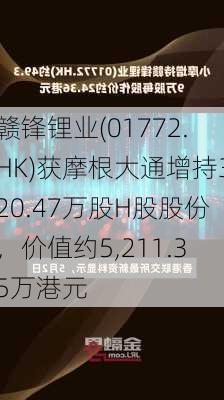 赣锋锂业(01772.HK)获摩根大通增持320.47万股H股股份，价值约5,211.35万港元