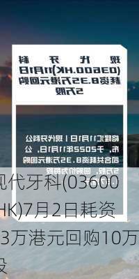 现代牙科(03600.HK)7月2日耗资43万港元回购10万股