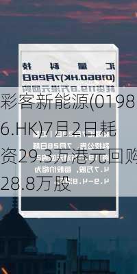 彩客新能源(01986.HK)7月2日耗资29.3万港元回购28.8万股