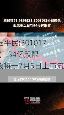 漱玉平民(301017.SZ)1.34亿股限售股将于7月5日上市流通