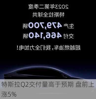 特斯拉Q2交付量高于预期 盘前上涨5%