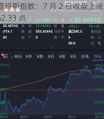 道琼斯指数：7 月 2 日收盘上涨 162.33 点