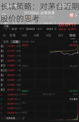 长城策略：对茅台近期股价的思考