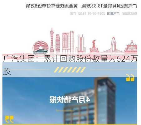 广汽集团：累计回购股份数量为624万股