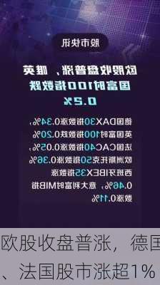 欧股收盘普涨，德国、法国股市涨超1%