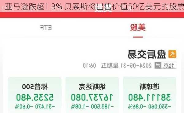 亚马逊跌超1.3% 贝索斯将出售价值50亿美元的股票