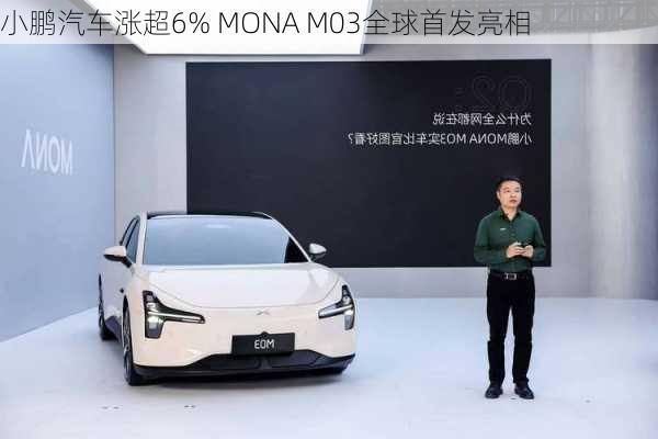 小鹏汽车涨超6% MONA M03全球首发亮相