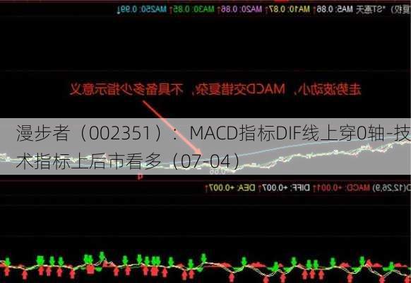 漫步者（002351）：MACD指标DIF线上穿0轴-技术指标上后市看多（07-04）