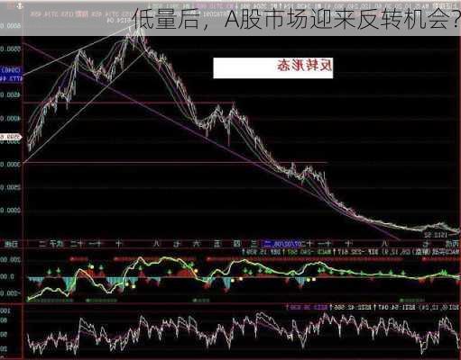 低量后，A股市场迎来反转机会？