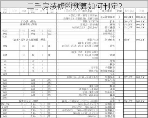 二手房装修的预算如何制定？