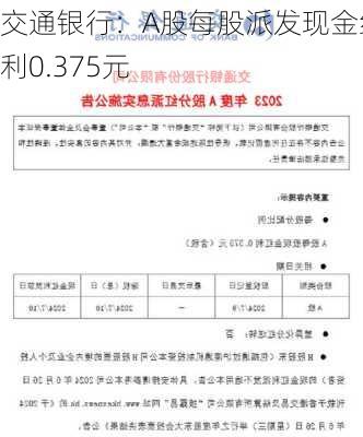 交通银行：A股每股派发现金红利0.375元