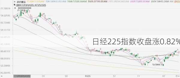 日经225指数收盘涨0.82%