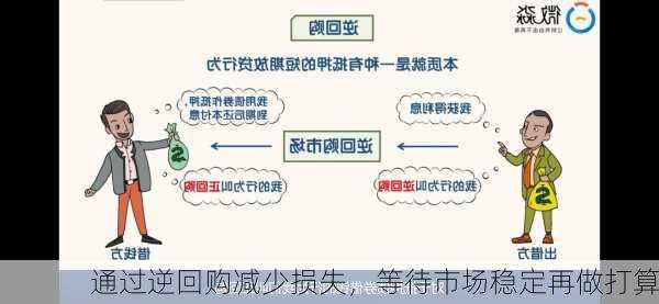 通过逆回购减少损失，等待市场稳定再做打算