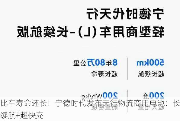 比车寿命还长！宁德时代发布天行物流商用电池：长续航+超快充