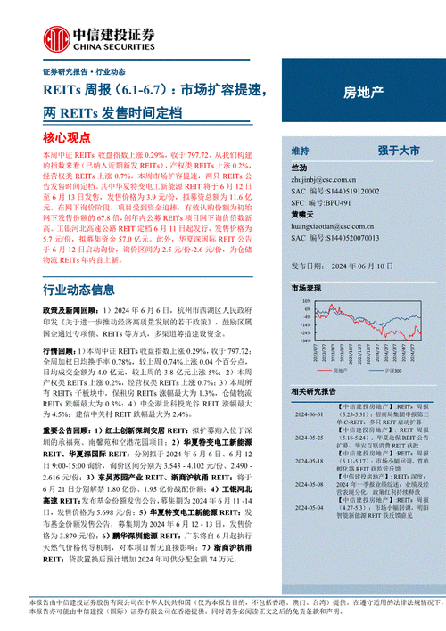 年内第二大爆款REIT出炉：中信建投明阳智能新能源314.98倍火爆认购