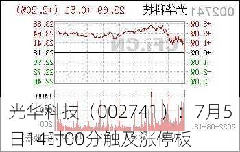 光华科技（002741）：7月5日14时00分触及涨停板