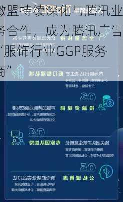 微盟持续深化与腾讯业务合作，成为腾讯广告“服饰行业GGP服务商”