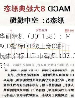 华研精机（301138）：MACD指标DIF线上穿0轴-技术指标上后市看多（07-05）