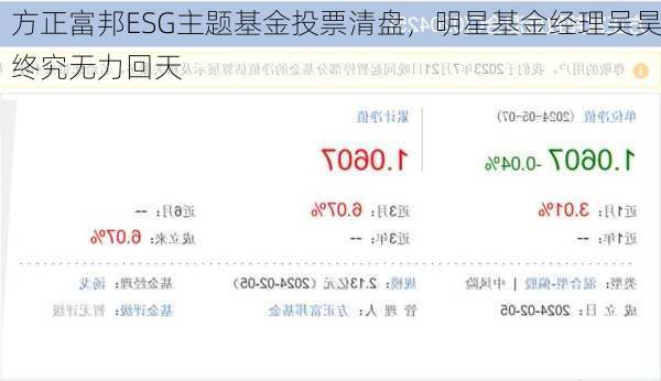 方正富邦ESG主题基金投票清盘，明星基金经理吴昊终究无力回天