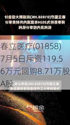 春立医疗(01858)7月5日斥资119.56万元回购8.71万股A股