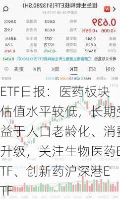 ETF日报：医药板块估值水平较低，长期受益于人口老龄化、消费升级，关注生物医药ETF、创新药沪深港ETF