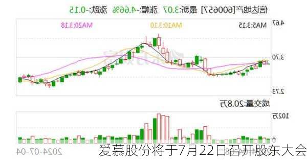 爱慕股份将于7月22日召开股东大会