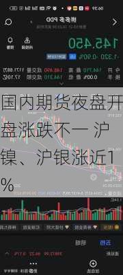 国内期货夜盘开盘涨跌不一 沪镍、沪银涨近1%