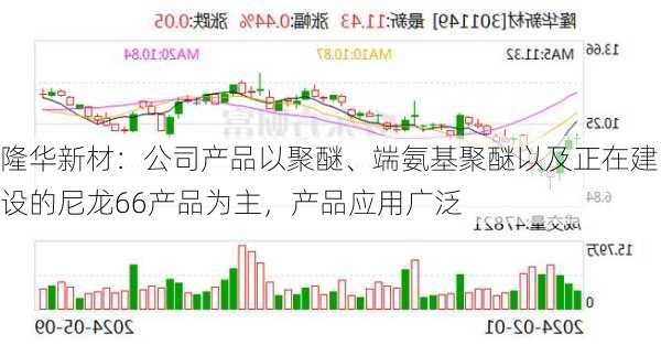 隆华新材：公司产品以聚醚、端氨基聚醚以及正在建设的尼龙66产品为主，产品应用广泛