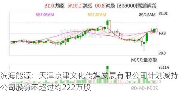 滨海能源：天津京津文化传媒发展有限公司计划减持公司股份不超过约222万股