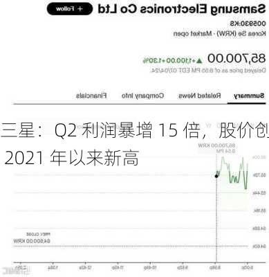 三星：Q2 利润暴增 15 倍，股价创 2021 年以来新高