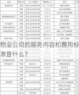 物业公司的服务内容和费用标准是什么？