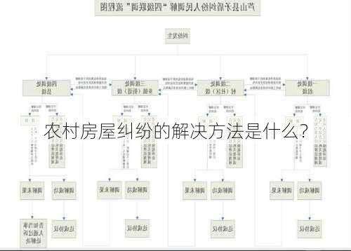 农村房屋纠纷的解决方法是什么？