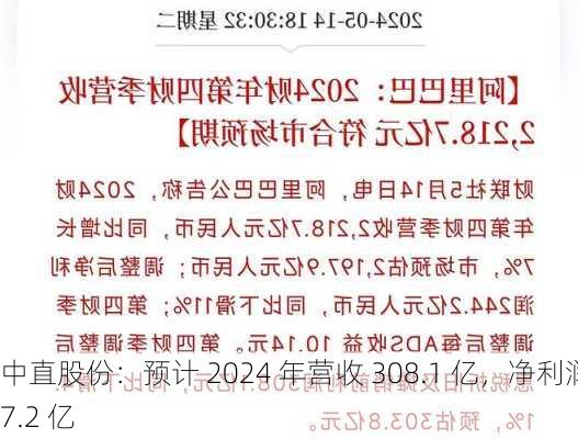 中直股份：预计 2024 年营收 308.1 亿，净利润 7.2 亿