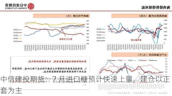 中信建投期货：7 月进口糖预计快速上量，建仓以正套为主