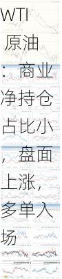 WTI 原油：商业净持仓占比小，盘面上涨，多单入场