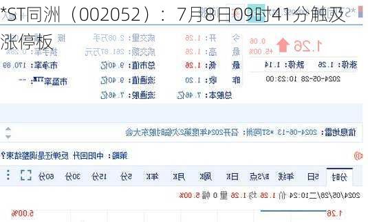 *ST同洲（002052）：7月8日09时41分触及涨停板