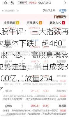 A股午评：三大指数再次集体下跌！超4600股下跌，高股息概念逆势走强，半日成交3600亿，放量254亿